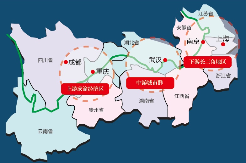 长江经济带数据
