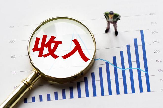 居民人均消费支出及支出构成